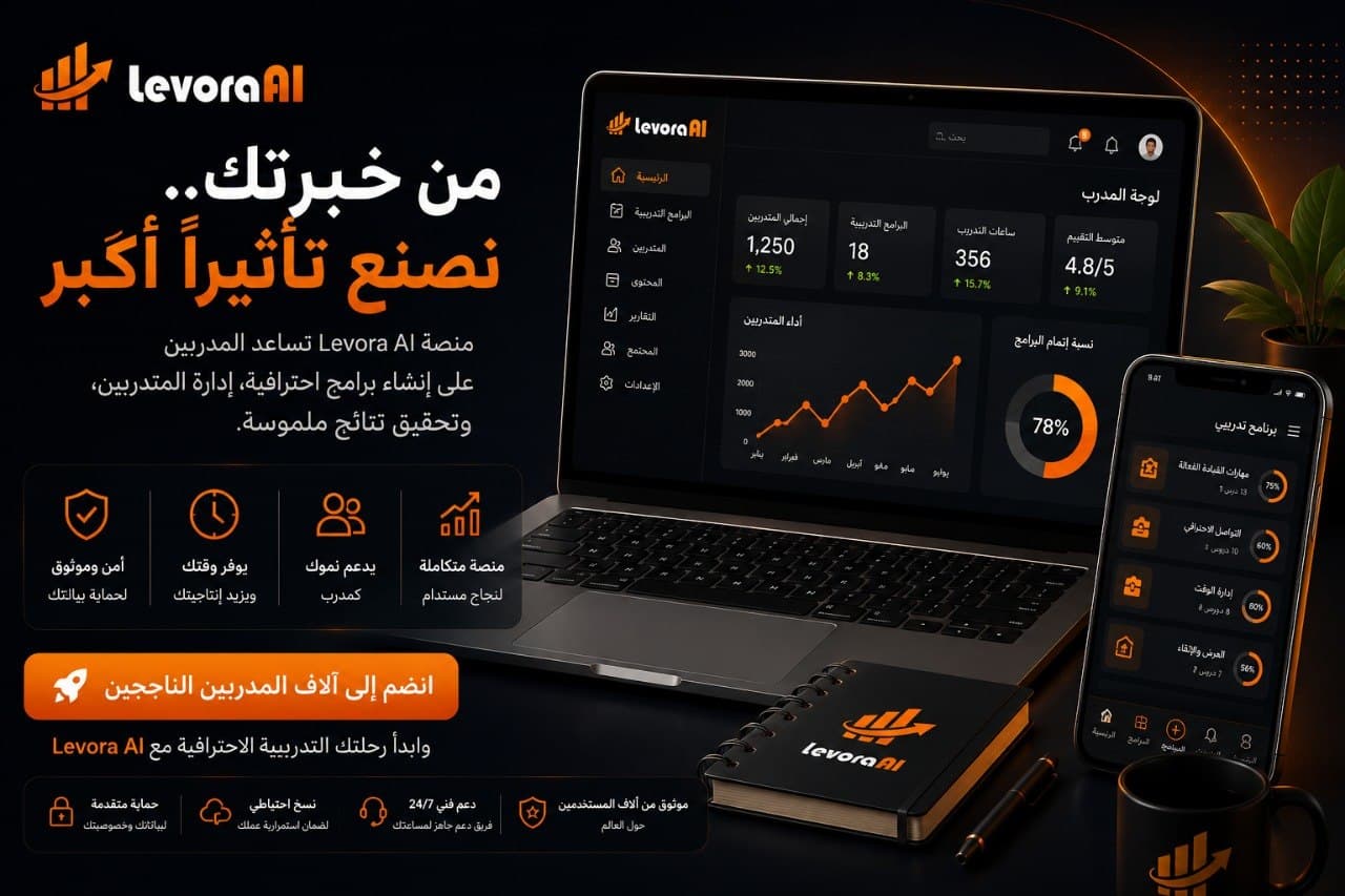 Professional digital academy workstation interface demonstrating training program strategy and learner management with Levora AI